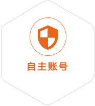 谷城到新加坡国际快递